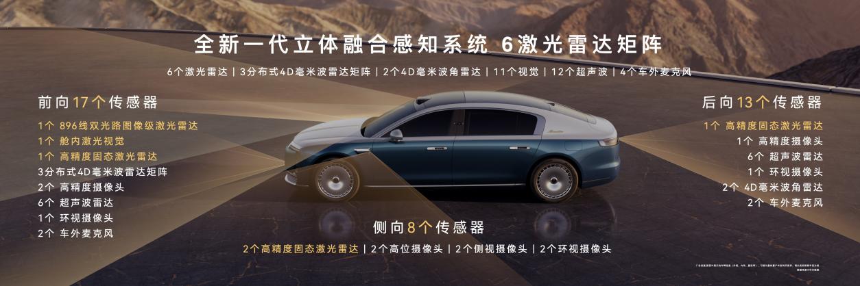 尊界S800 Grand Design典藏大观正式上市 鸿蒙智行擘画超豪华新蓝图_深圳新闻网