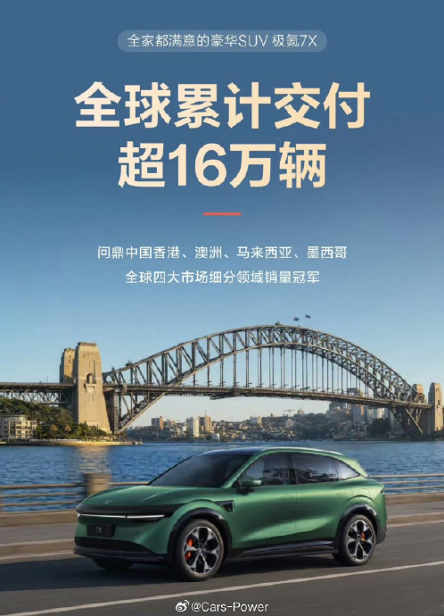 极氪7X的限时优惠权益会持续多久？