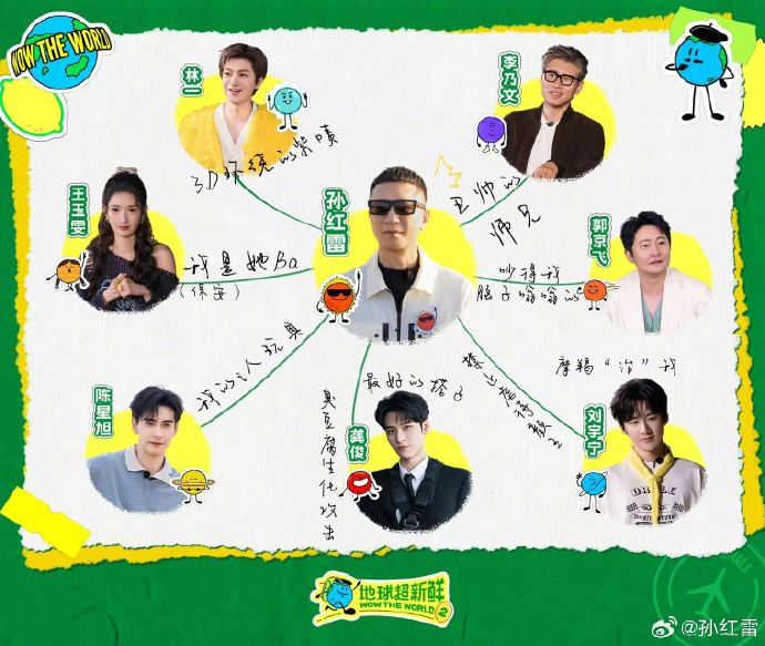 《地球超新鲜2》开播！原班人马加新人看点拉满