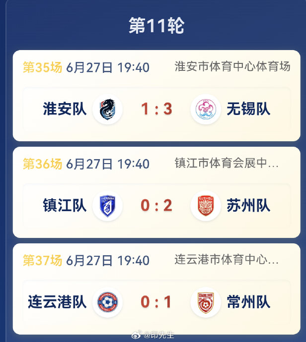 苏超苏州2-0镇江！马天宇破门镇江17连败