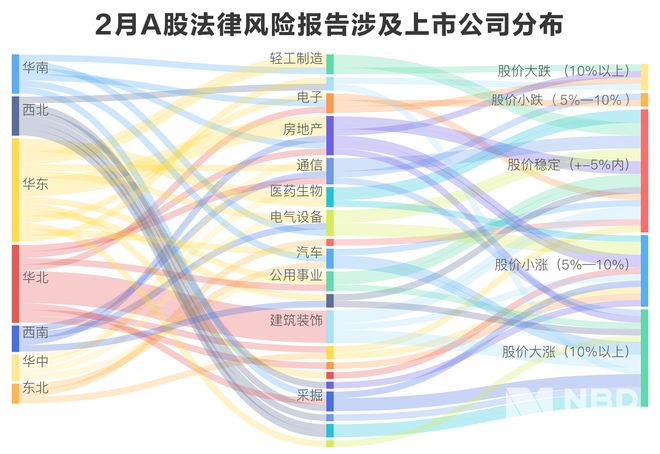 洲际油气被列为失信被执行人