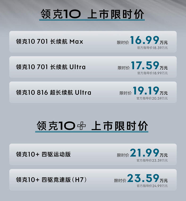 领克10+、领克10双车上市，重构中大型运动纯电体验标准|大型运动|底盘|成都车展|新车|纯电体验标|轿车|领克10+