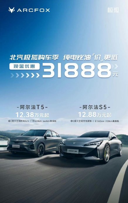 极狐阿尔法S5的优惠活动持续到什么时候？