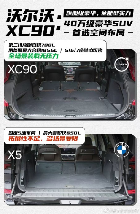 二手2024款沃尔沃XC90插混值得买吗