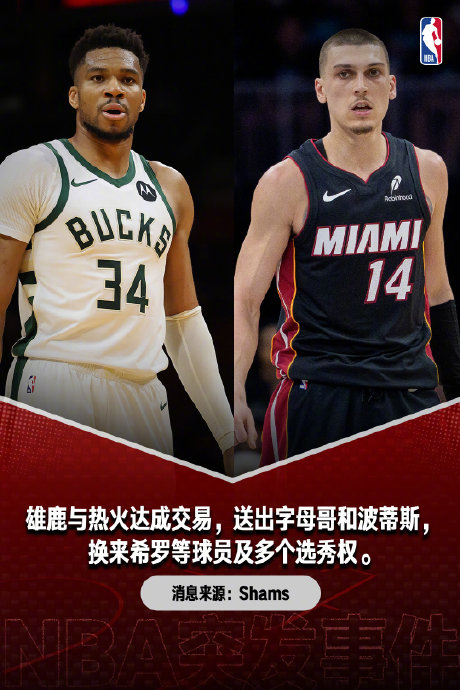 字母哥加盟热火会改变东部格局吗？