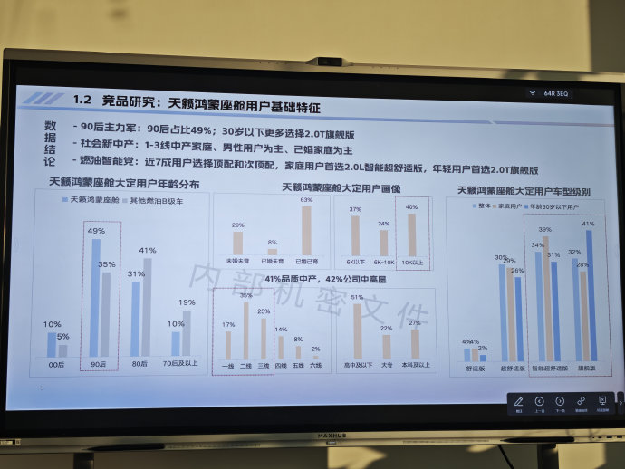 20万内带智能座舱的燃油车有哪款？