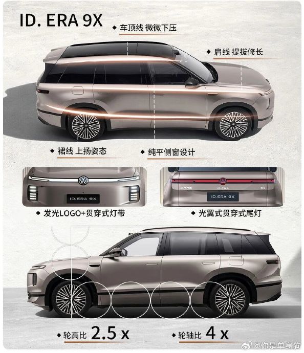 上汽大众ID.ERA 9X二手车保养成本高吗？全维度拆解分析