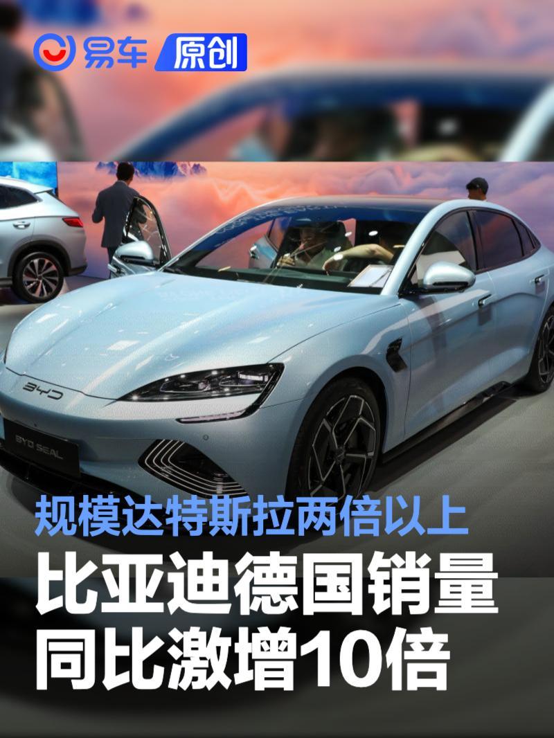 比亚迪德国销量同比激增10倍 规模达特斯拉两倍以上