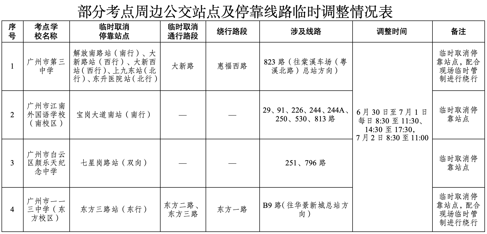 中考期间广州公交地铁出租车将全力护航