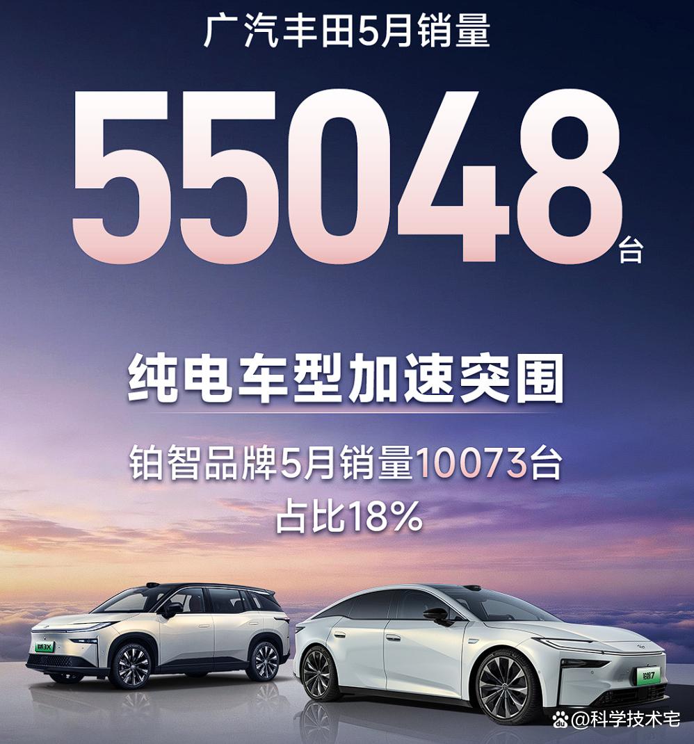 同比减少31.7%!丰田公布5月销量——10.23万,快被零跑追上了?