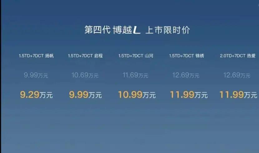 紧凑级国民SUV上新,吉利第四代博越L值得买吗?