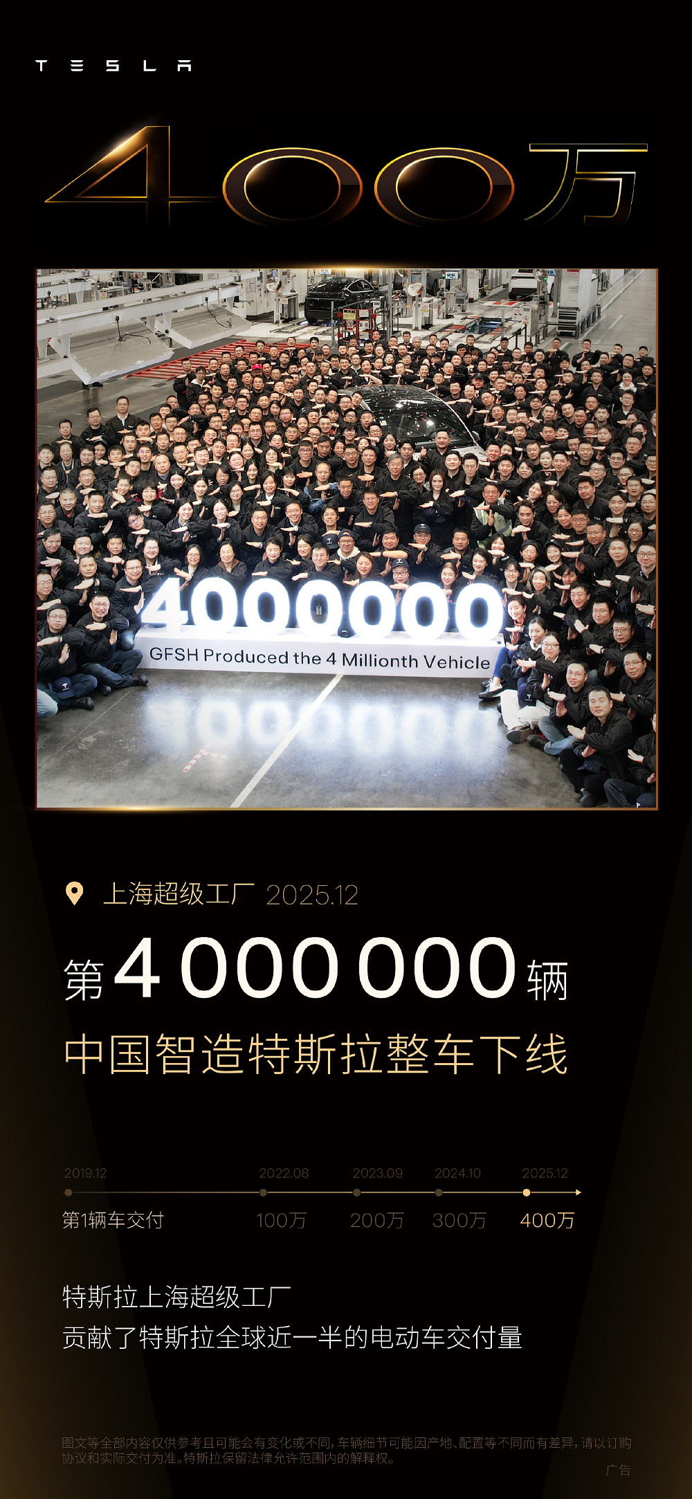 特斯拉上海超级工厂第400万辆整车下线
