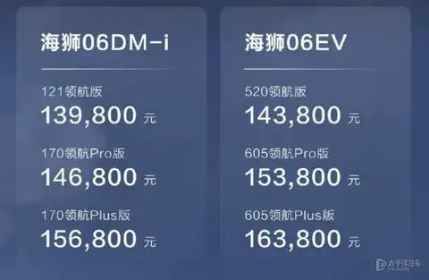 售13.98万起 比亚迪海狮06dmi上市 标配云辇-C悬架