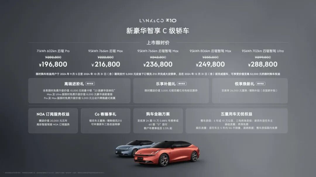 领克Z10上市19.68万元起 打造纯电C级轿车市场标杆