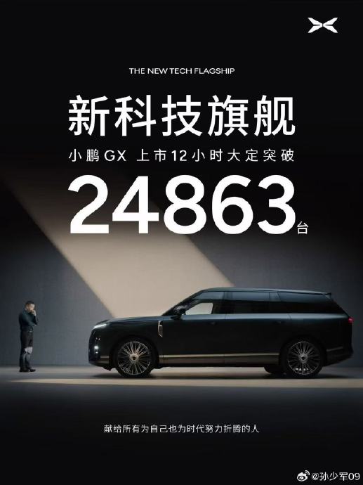置换购车享哪些具体权益？