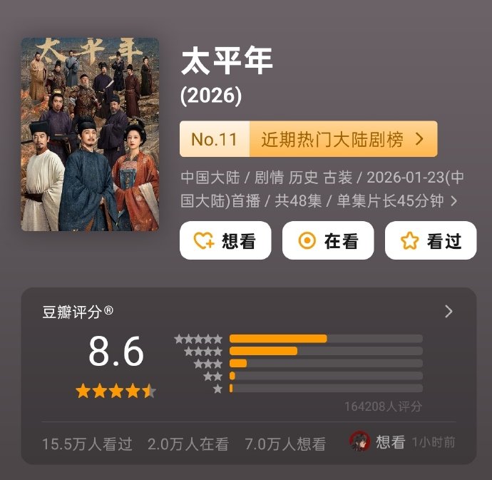 白宇提名白玉兰奖作品《太平年》全解析