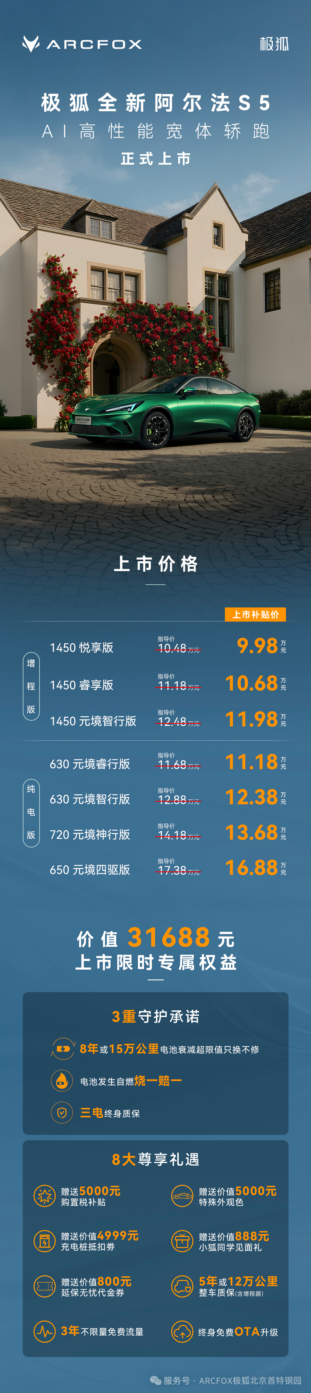 极狐全新阿尔法S5 正式上市,补贴后9.98万起售