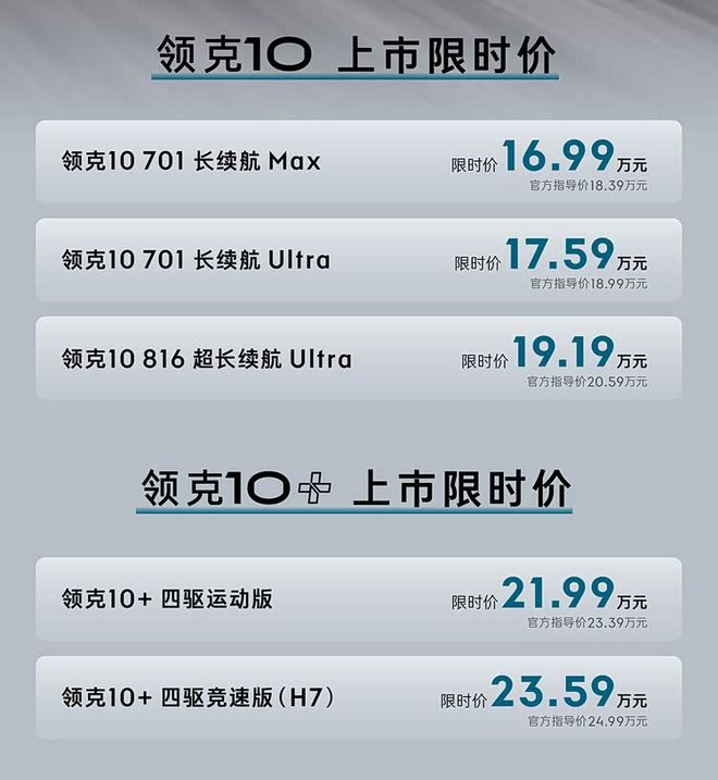 16.99万元起，领克10+和领克10正式上市，重塑中大型运动纯电体验|轿车|底盘|新车|成都车展_订阅