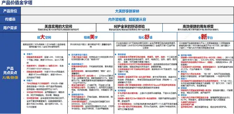 好事成双！长安启源A06价格权益全球发布、重庆铜梁龙冲超盛典
