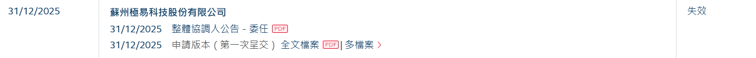 新股消息 | 极易科技港股IPO招股书失效