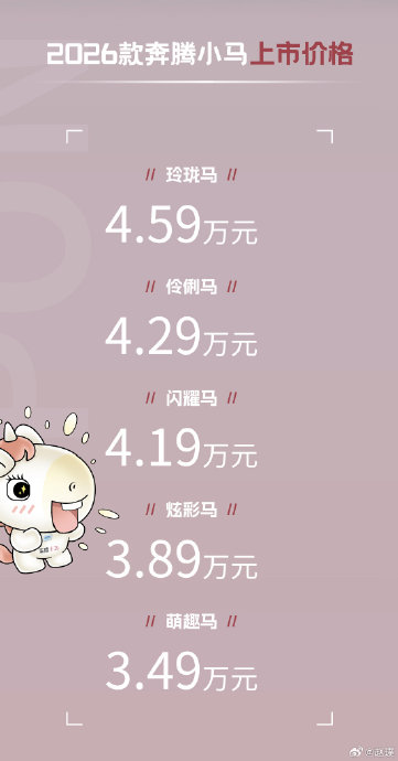 奔腾小马2026款萌趣马Plus的经销商终端优惠价是多少？
