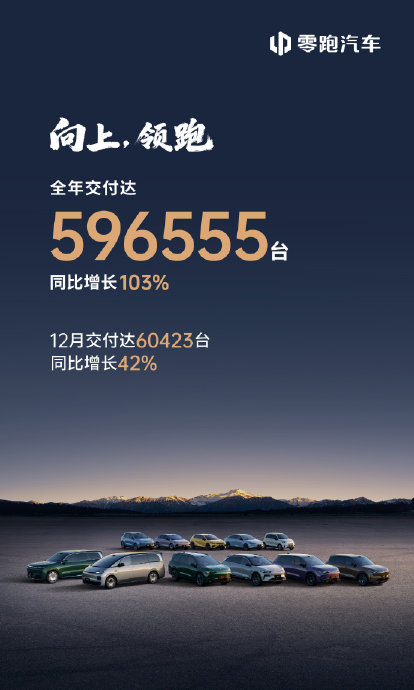 故障少的车有哪些