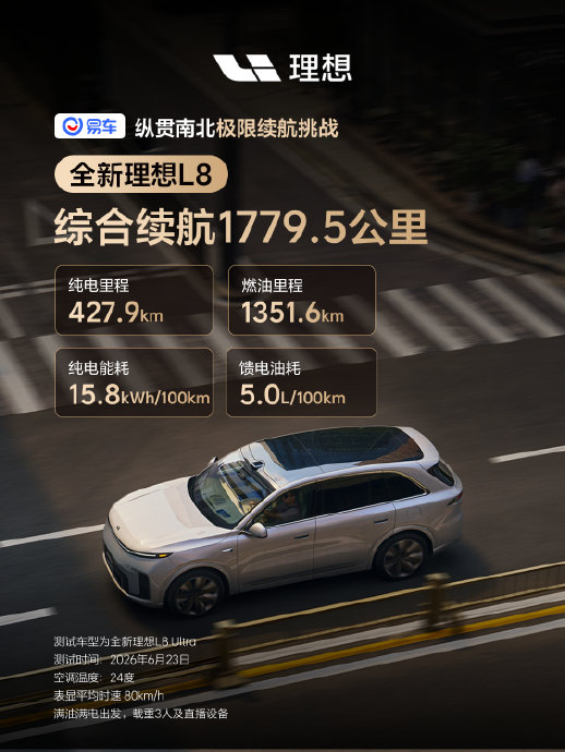 小米增程SUV能撼动理想问界的地位吗？