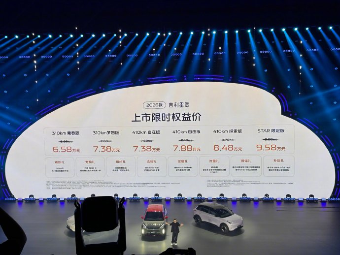 2026款吉利星愿限时优惠能持续多久？