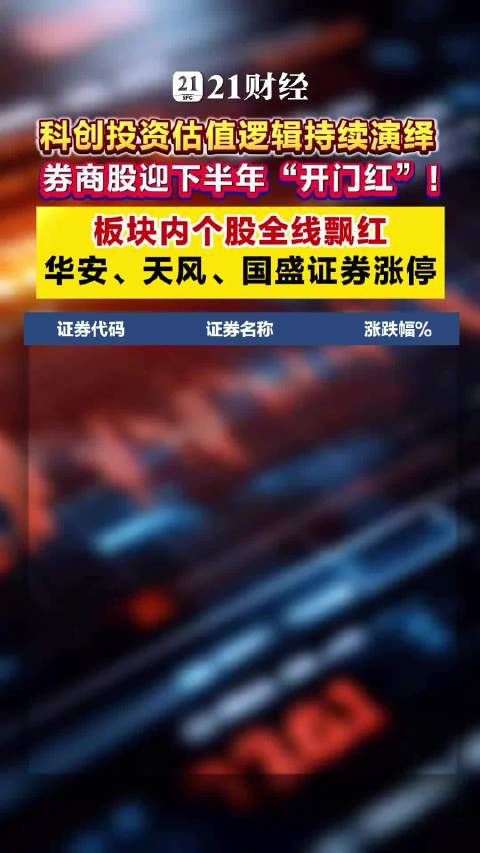 买券商=买科技？科创投资估值逻辑演绎，券商股迎来下半年开门红