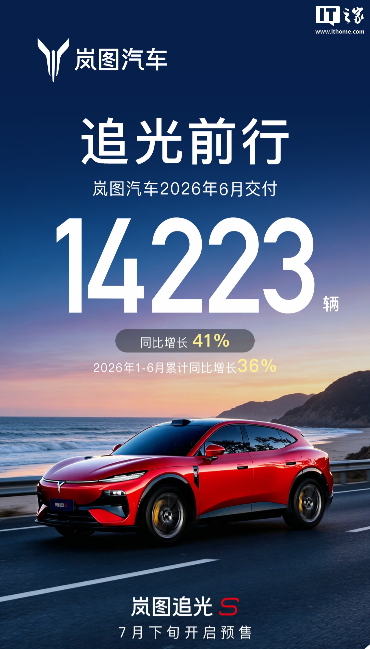 岚图汽车6月交付14223台同比增长41%，追光S官宣7月下旬开启预售