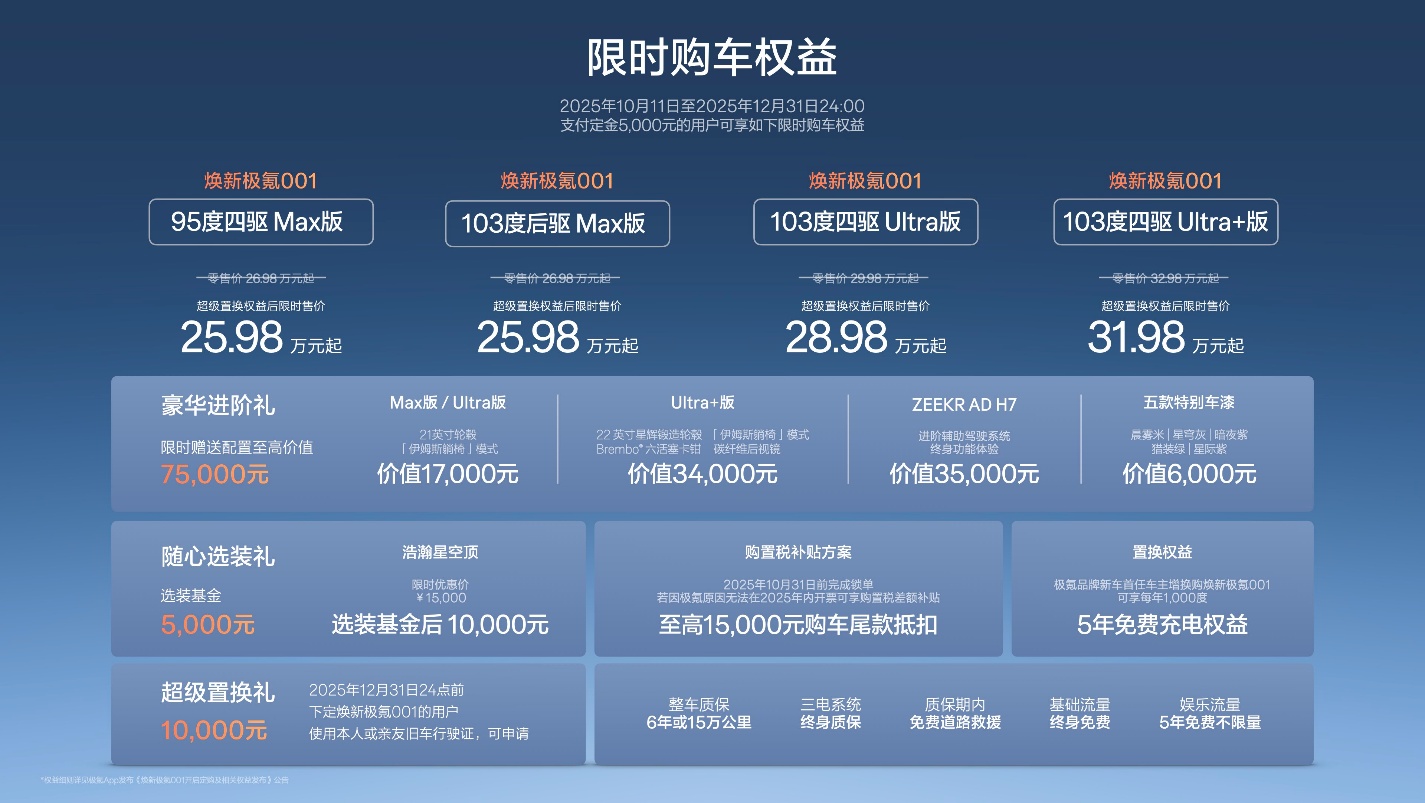 焕新极氪001上市：全系标配900V架构，性能全面革新-上海证券报·中国证券网