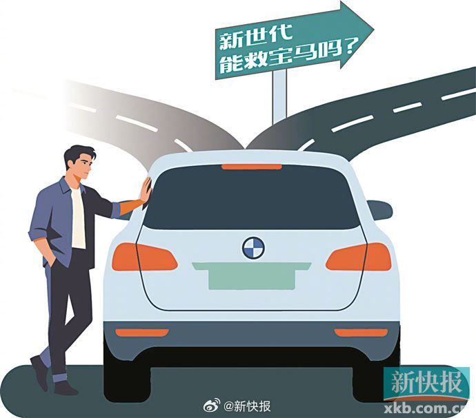 现在下单现款宝马i3提车要等多久？