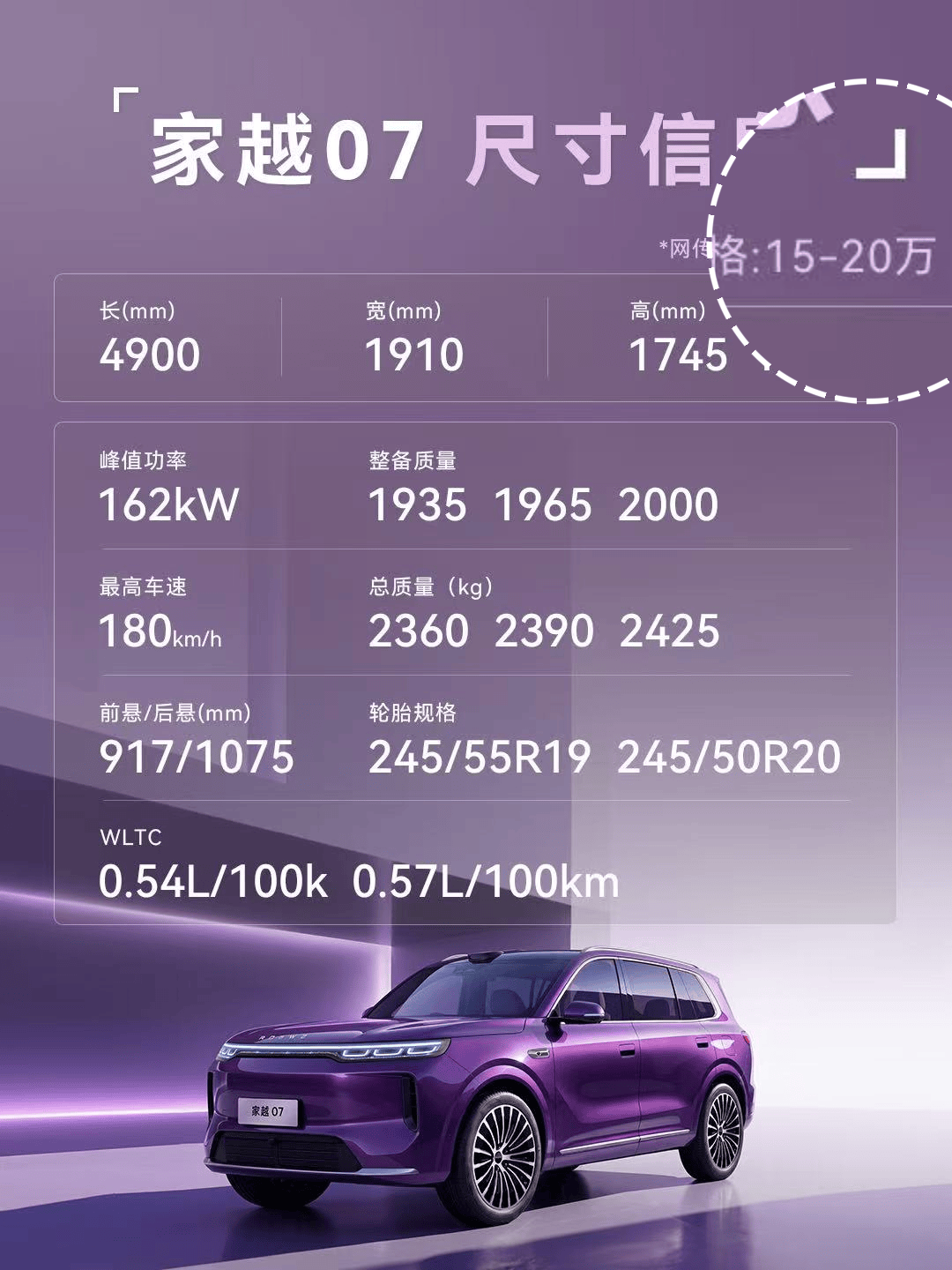 荣威家越07申报信息曝光：大五座车身配激光雷达 纯电续航达320km-业界动态-ITBear科技资讯