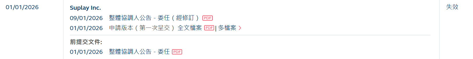 新股消息 | Suplay港股IPO招股书失效