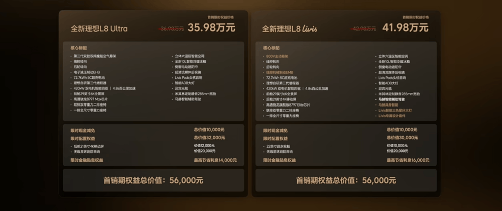 李想:谁还能说理想没操控!全主动悬架42万拿下,新L8变五座开卖