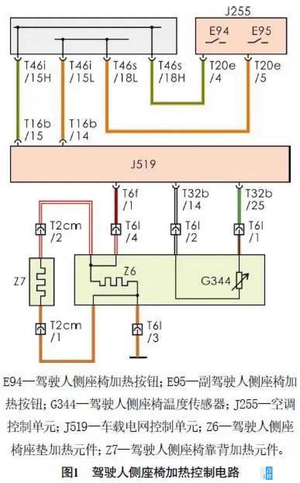 奥迪Q5车座椅无法加热