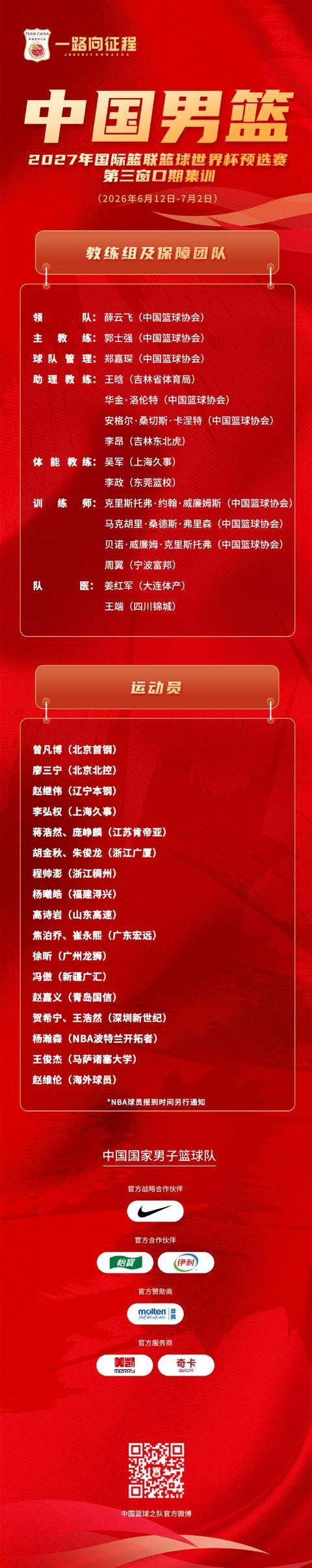 中国男篮公布集训名单，周琦、赵睿、张镇麟落选