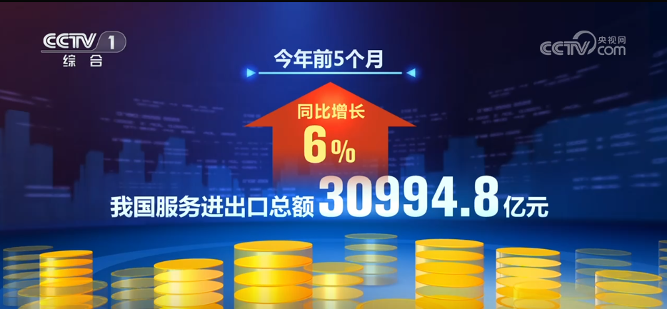 增长、攀升……透过数据看亮点 在各领域“拔节生长”的浪潮里读懂中国活力