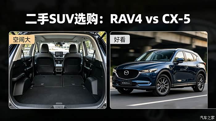 二手RAV4和CX-5怎么选?2026空间颜值权衡_马自达CX-5论坛