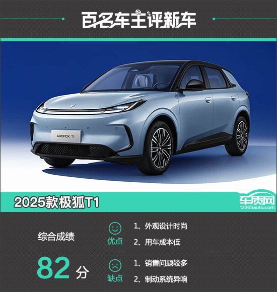 百名车主评新车：2025款极狐T1
