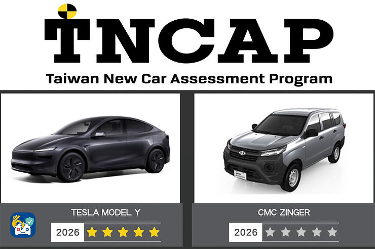 第二版首度上路！TNCAP 公布 2026 年第一季 Tesla Model Y 與 CMC Zinger 評等結果