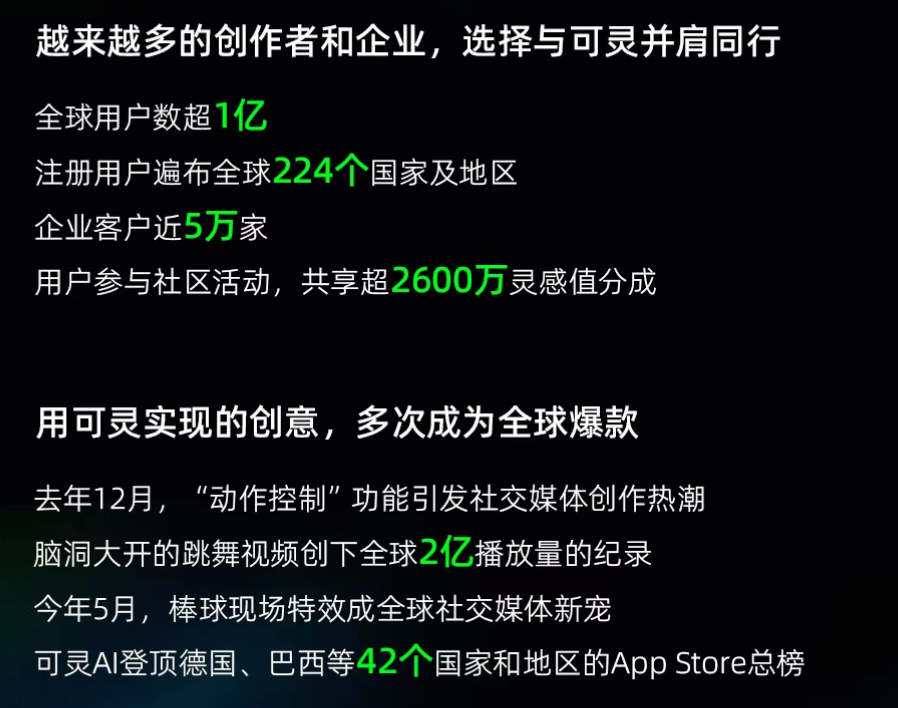 快手可灵AI融资204亿,估值超千亿,2027年初能完成IPO吗?