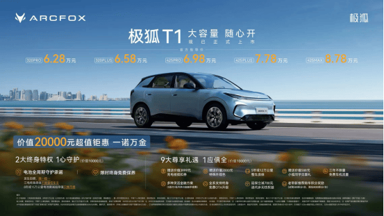 6.28万起，精品纯电超值之选极狐T1上市开启交付-汽车频道-和讯网