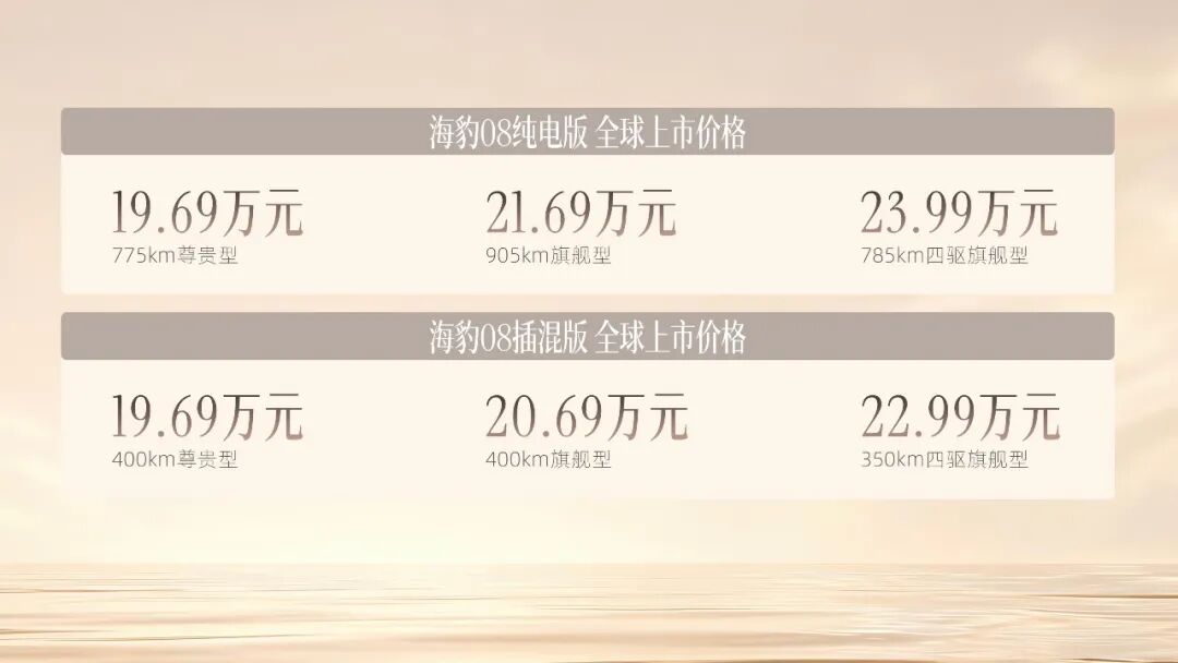 豪华狠角色,比亚迪海豹 08 上市,19.69 万击穿旗舰轿车价格门槛!
