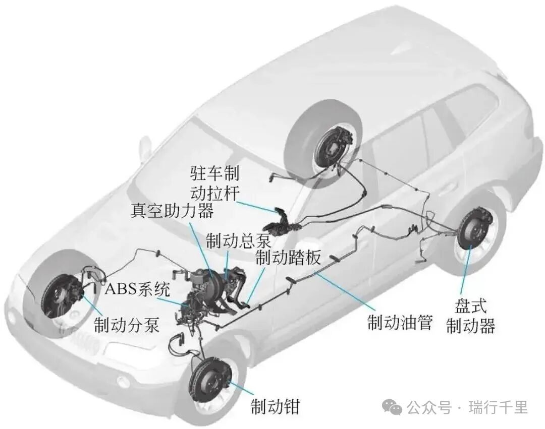 买车别再被忽悠!汽车「主动刹车」到底是不是保命配置?一篇讲透所有干货