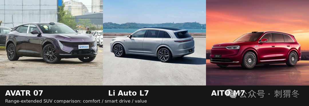 30万买增程SUV,理想、问界、阿维塔,谁才是真狠角色?