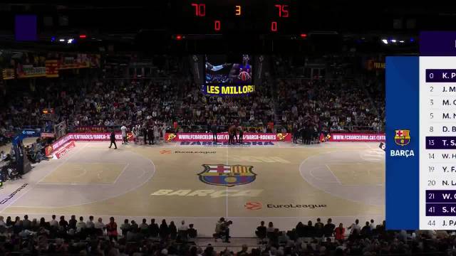 巴萨还有个18岁马里的中锋 确实勾起印象 一个41号一个43号