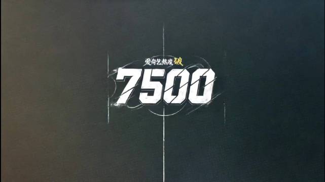 虞书欣新剧灿如繁星宣传视频播放量破7500
