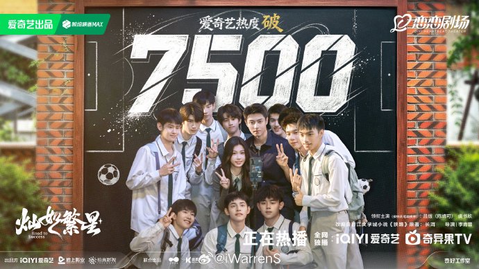 虞书欣之前主演的现偶剧热度怎么样？