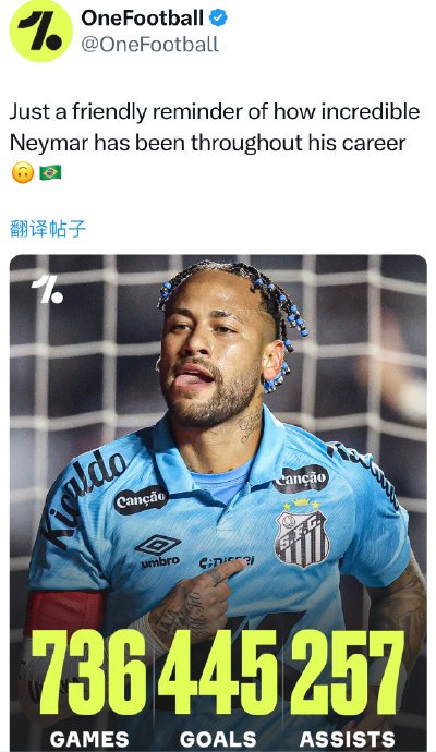 内马尔的职业生涯进球数是多少？